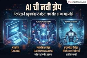 AI ची नवी झेप: चॅटबॉट्सपासून थेट ‘ऑटोनॉमस एजंट्स’ आणि ह्युमनॉइड रोबोट्सपर्यंत; जगातील ताज्या तंत्रज्ञान घडामोडी